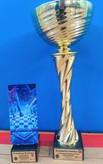 BRĄZOWY MEDAL NASZYCH SZACHISTÓW