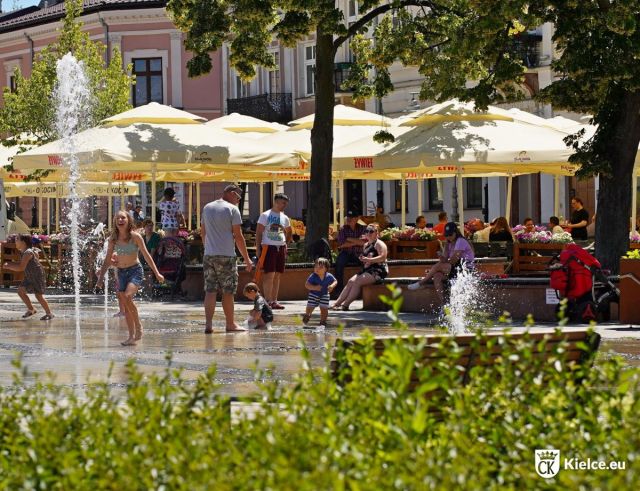 Bezpieczeństwo i ochrona podczas wakacji 