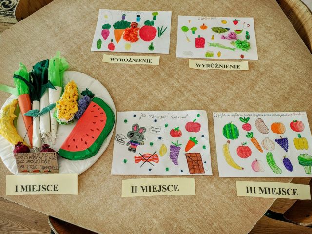 Wyniki konkursu "Zdrowo jem, więcej wiem!"