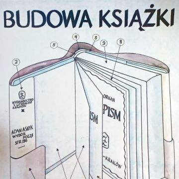 Książka